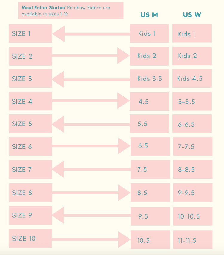 Moxi Rainbow Rider Roller Skates - Asphalt Black