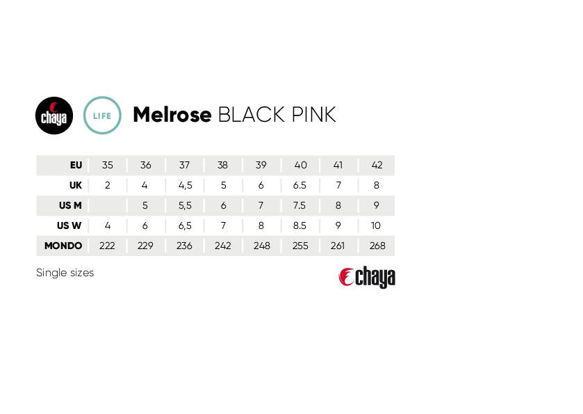 Chaya Melrose Black/Pink Roller Skates