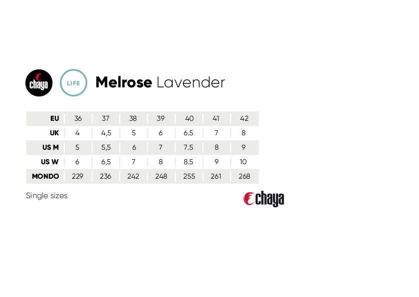 Chaya Melrose Lavender Roller Skates
