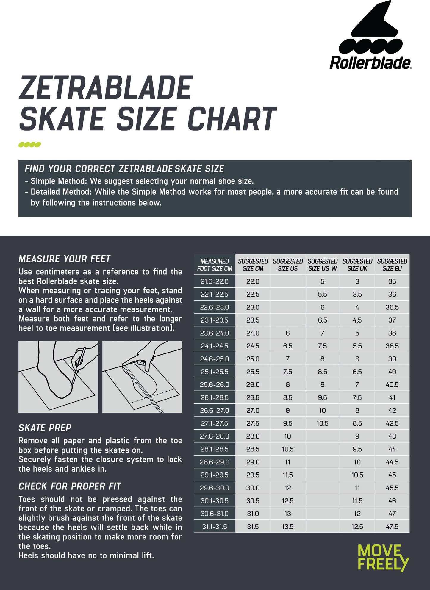 Rollerblade Zetrablade Inline Skates Black/Silver