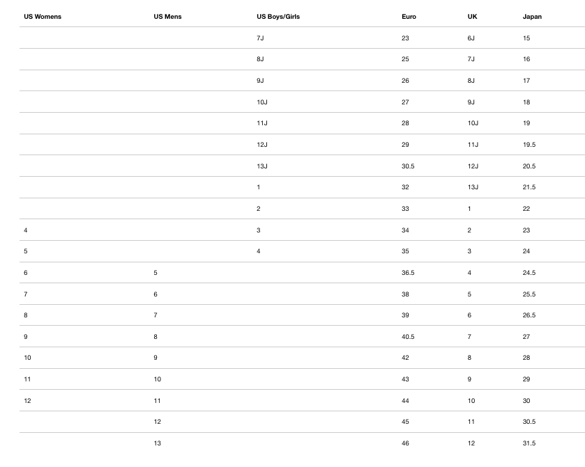 RDS Aerio Q60 Inline Skate - Purple