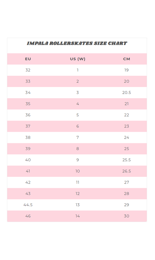 Impala Sidewalk Roller Skate Pastel Fade