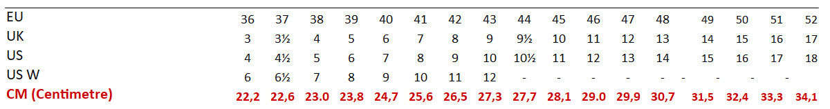 Roces PIC TIF Black/Fuchsia Inline Skate