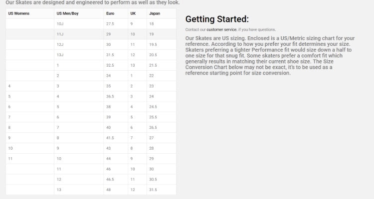 RDS Cruze XR9 Roller Skate - White