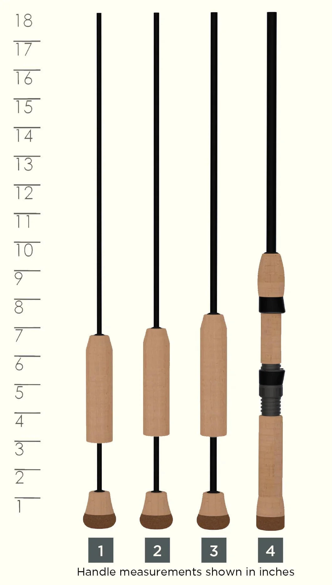 St.Croix Custom Ice Rod Series